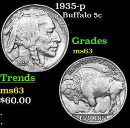 1935-p Buffalo Nickel 5c Grades Select Unc