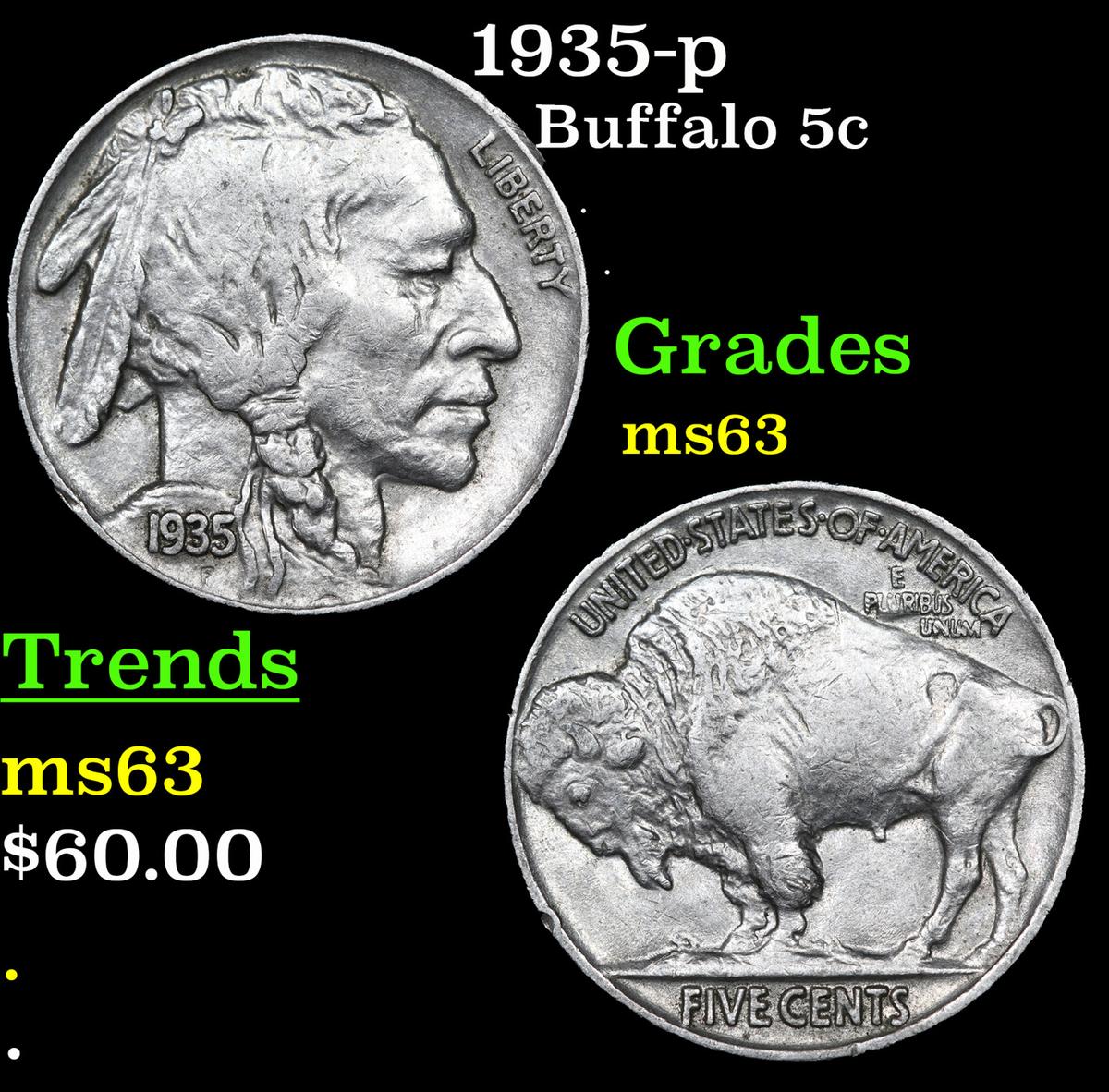 1935-p Buffalo Nickel 5c Grades Select Unc