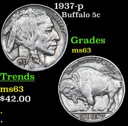 1937-p Buffalo Nickel 5c Grades Select Unc