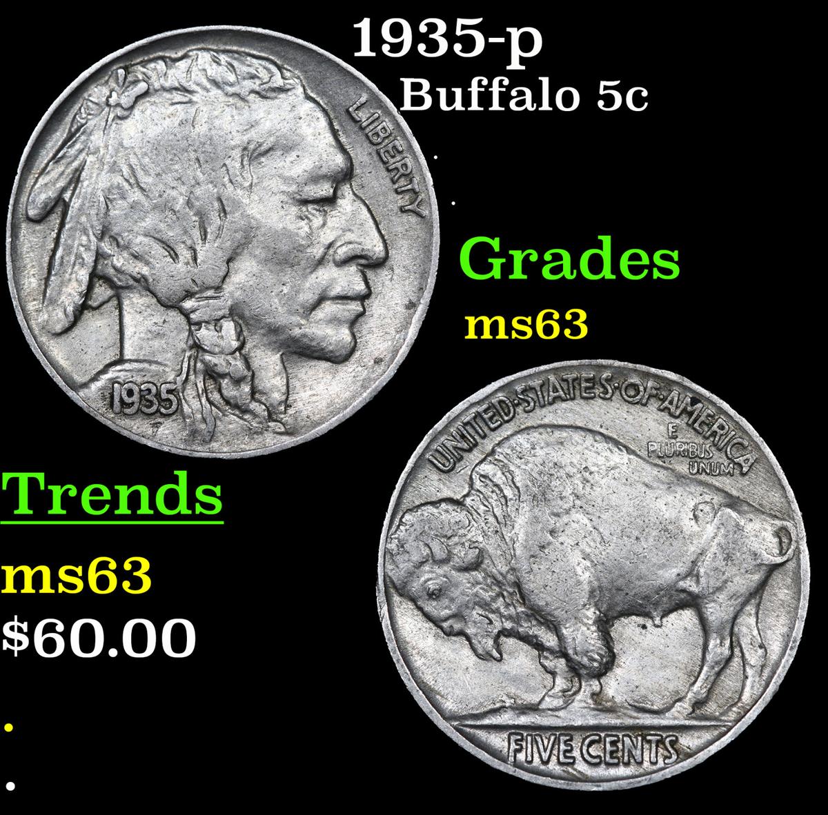 1935-p Buffalo Nickel 5c Grades Select Unc