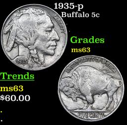 1935-p Buffalo Nickel 5c Grades Select Unc