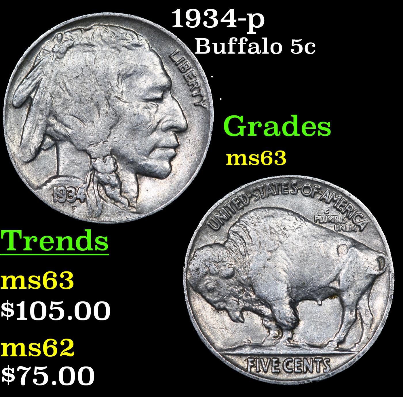 1934-p Buffalo Nickel 5c Grades Select Unc