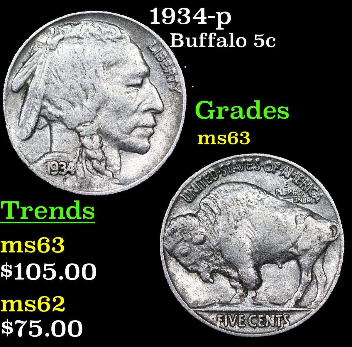 1934-p Buffalo Nickel 5c Grades Select Unc