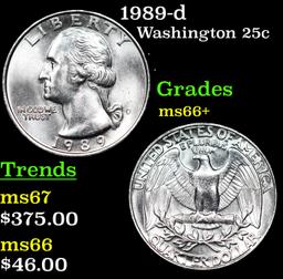 1989-d Washington Quarter 25c Grades GEM++ Unc