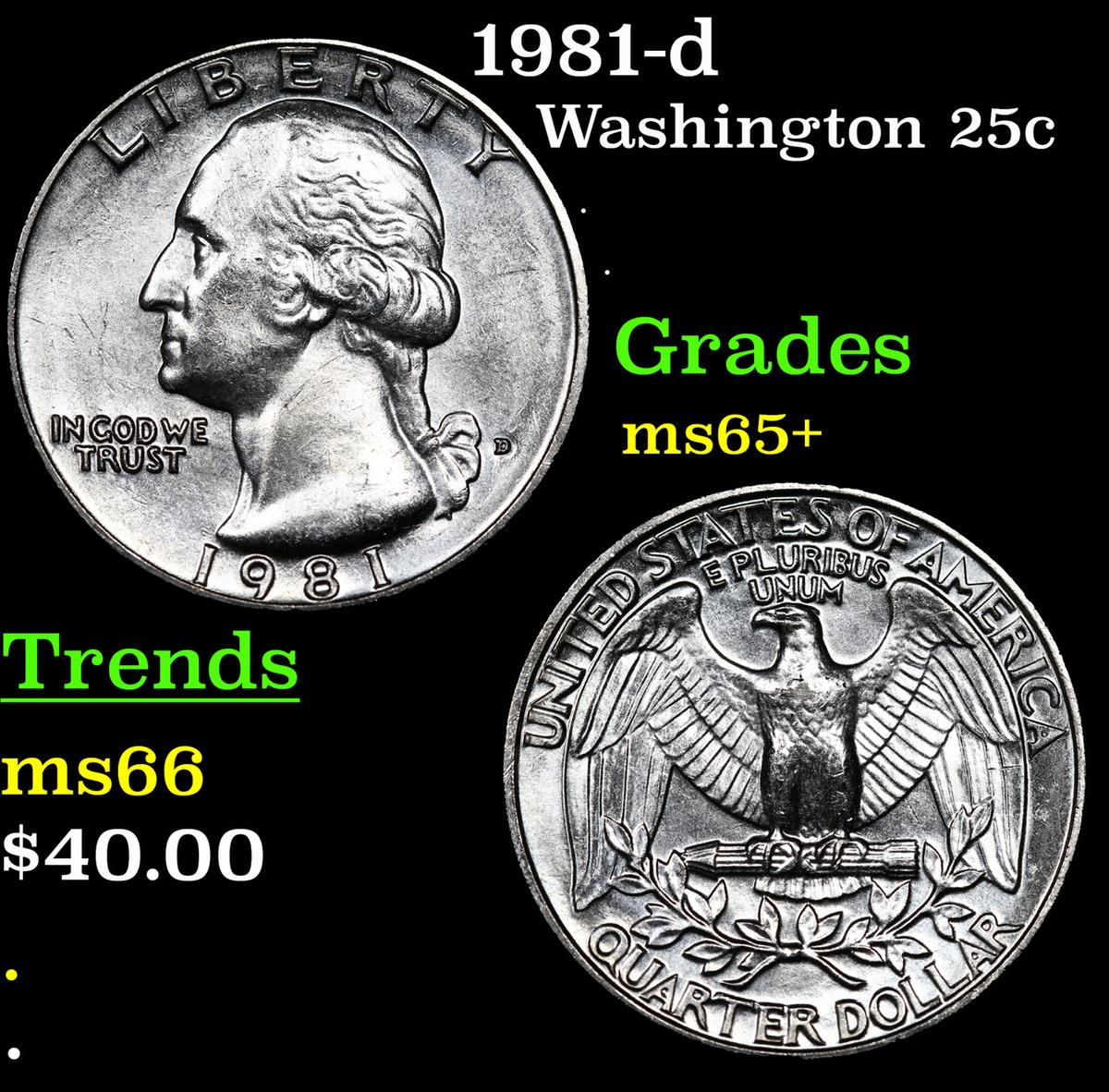 1981-d Washington Quarter 25c Grades GEM+ Unc