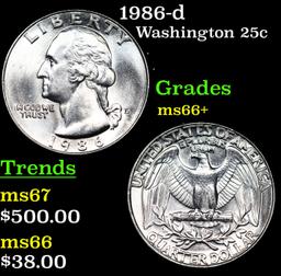 1986-d Washington Quarter 25c Grades GEM++ Unc