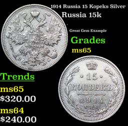 1914 Russia 15 Kopeks Silver Grades GEM Unc