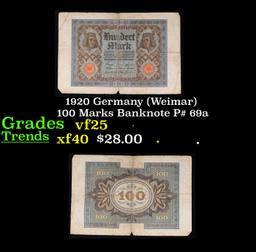 1920 Germany (Weimar) 100 Marks Banknote P# 69a Grades vf+