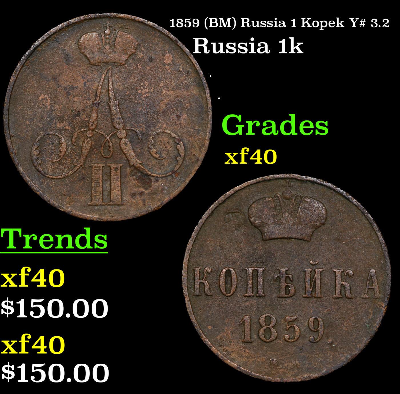 1859 (BM) Russia 1 Kopek Y# 3.2 Grades xf