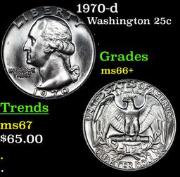 1970-d Washington Quarter 25c Grades GEM++ Unc
