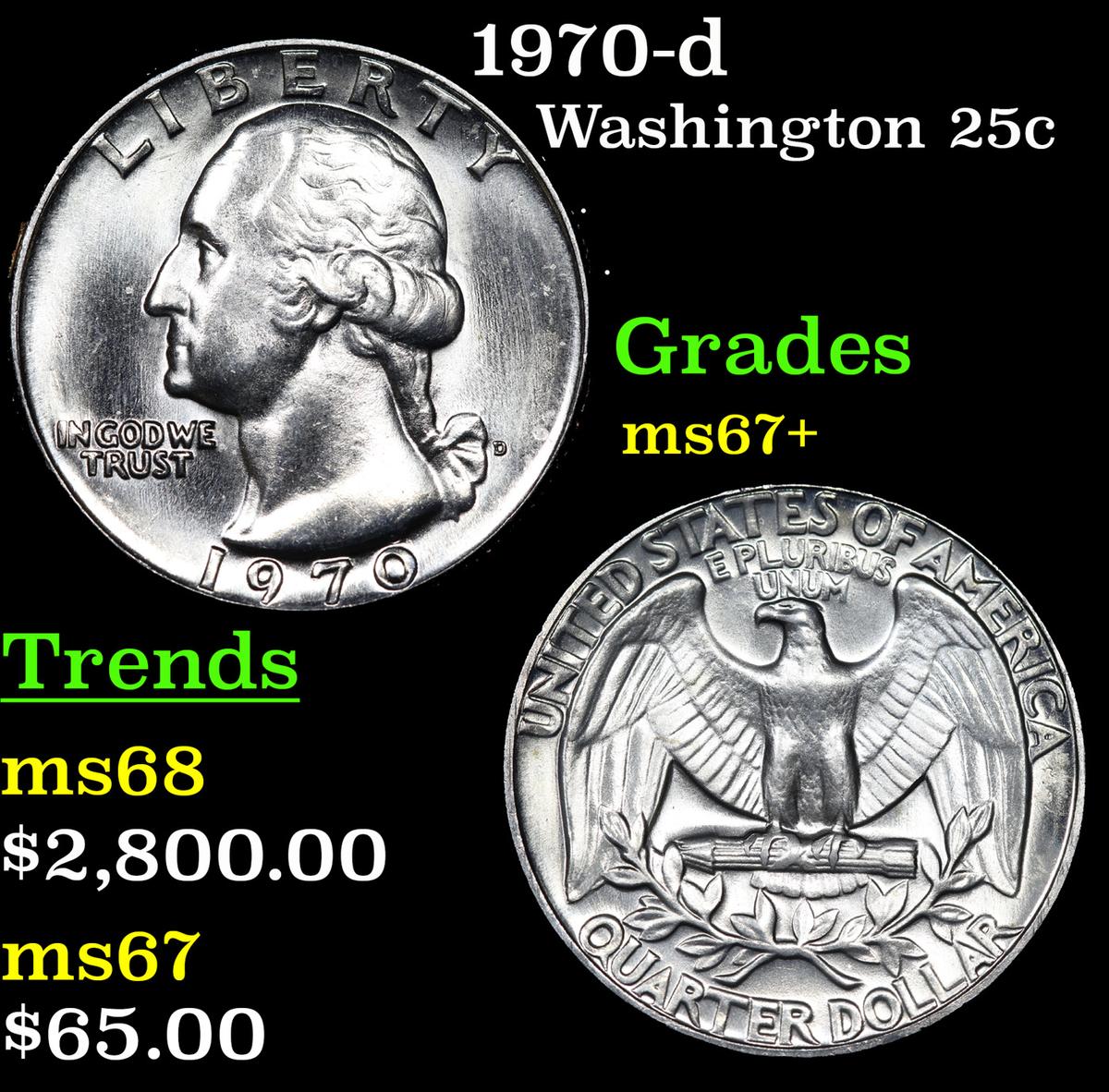 1970-d Washington Quarter 25c Grades Gem++ Unc