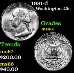 1981-d Washington Quarter 25c Grades GEM++ Unc