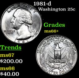 1981-d Washington Quarter 25c Grades GEM++ Unc