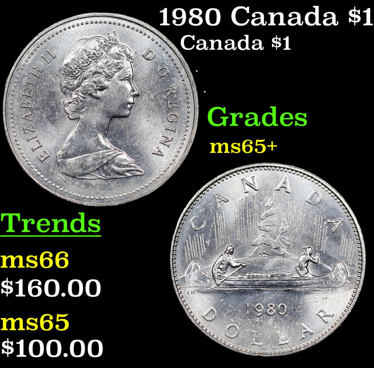 1980 Canada $1 Canada Dollar 1 Grades GEM+ Unc