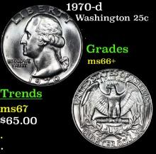 1970-d Washington Quarter 25c Grades GEM++ Unc