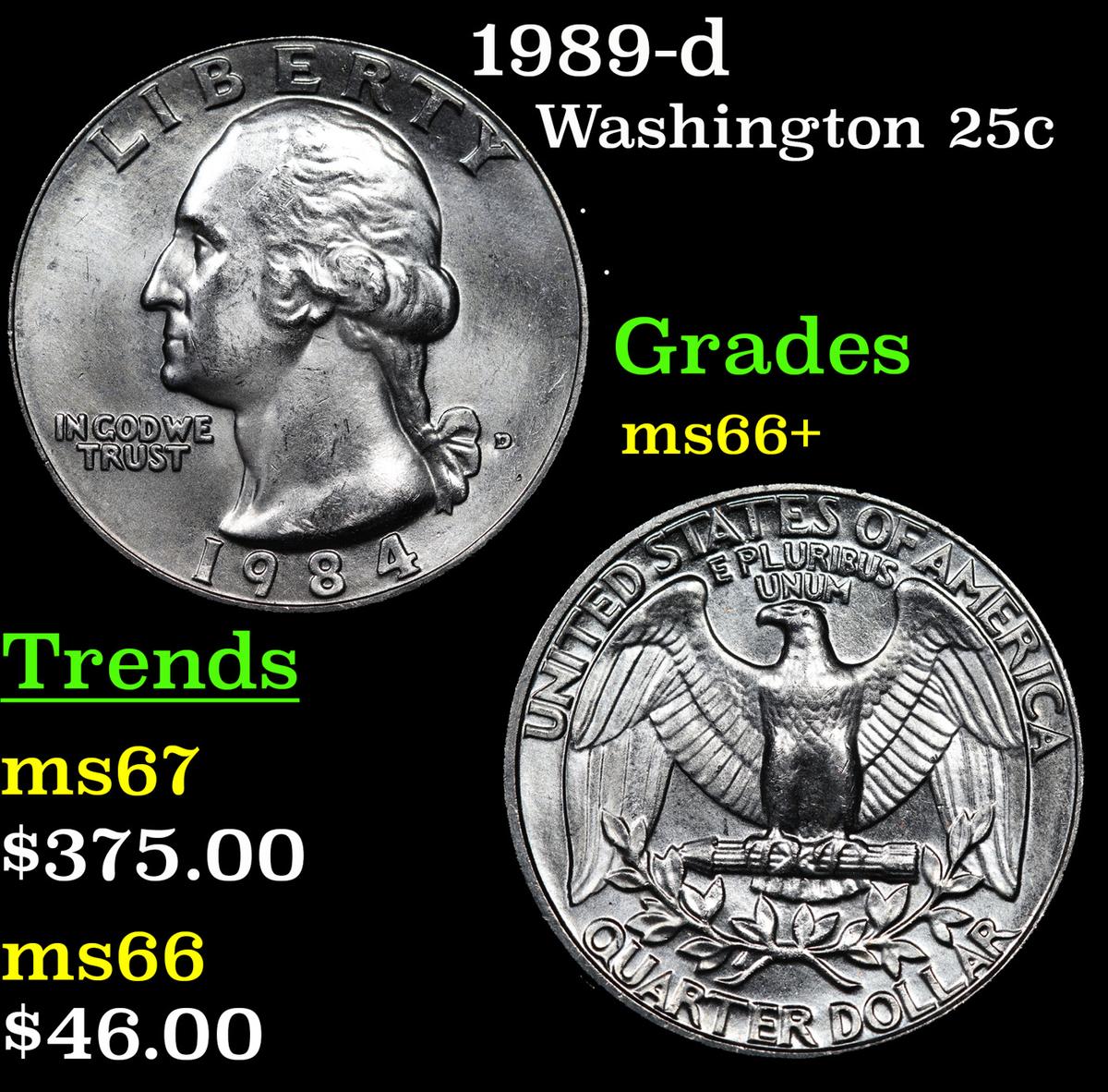 1989-d Washington Quarter 25c Grades GEM++ Unc