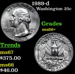 1989-d Washington Quarter 25c Grades GEM++ Unc