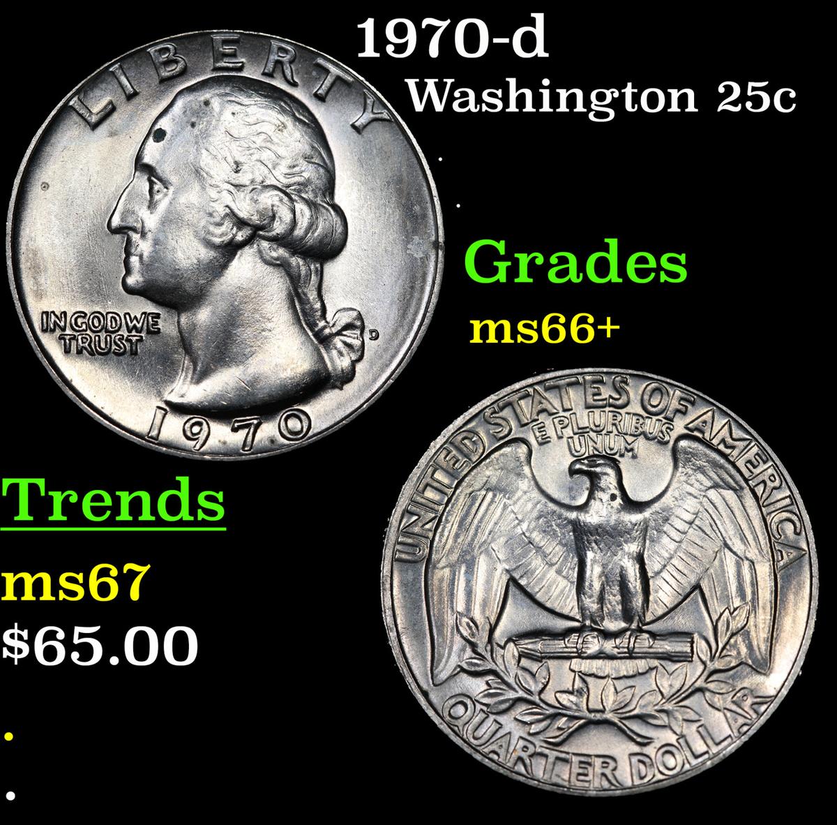 1970-d Washington Quarter 25c Grades GEM++ Unc