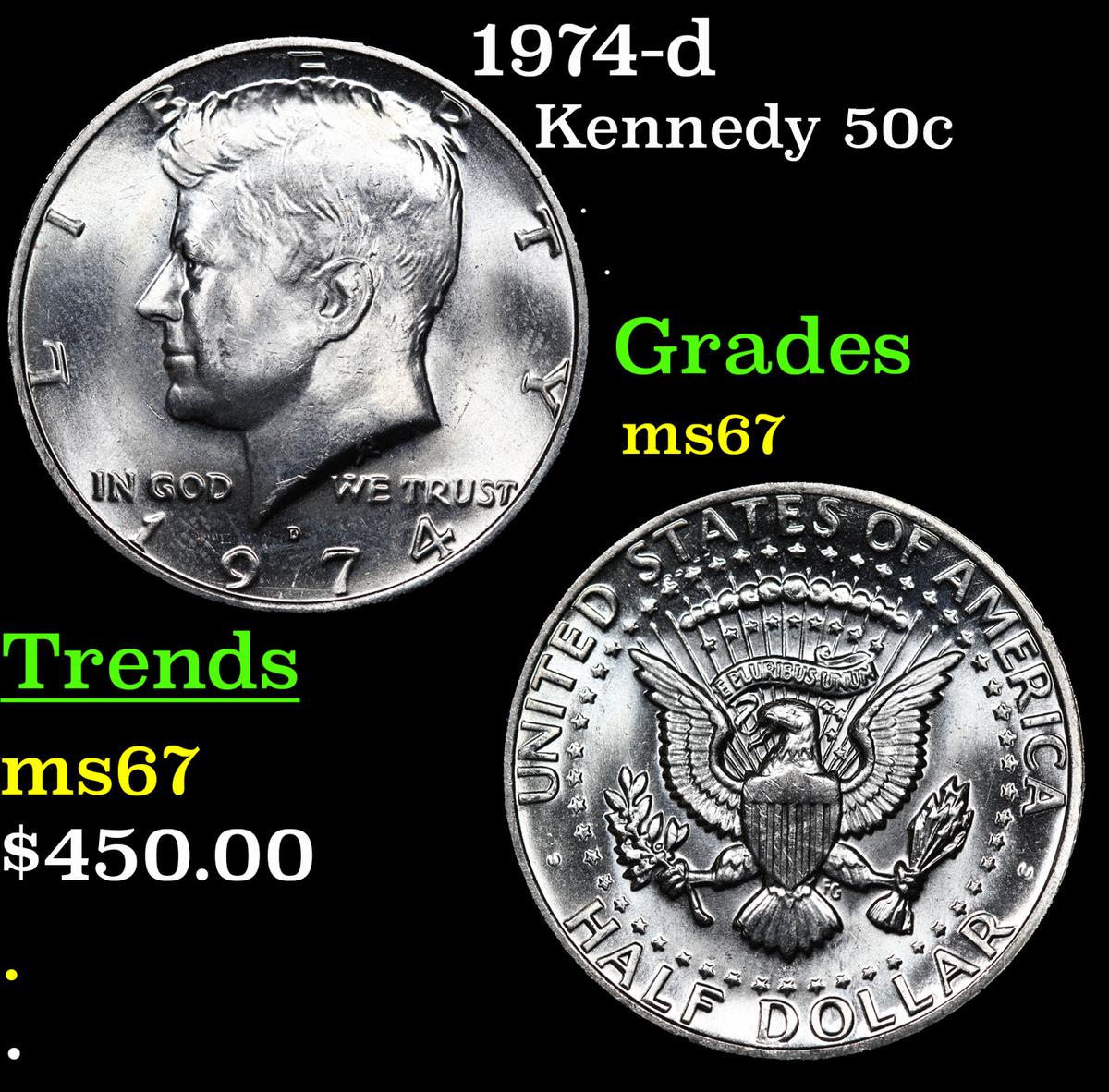 1974-d Kennedy Half Dollar 50c Grades GEM++ Unc