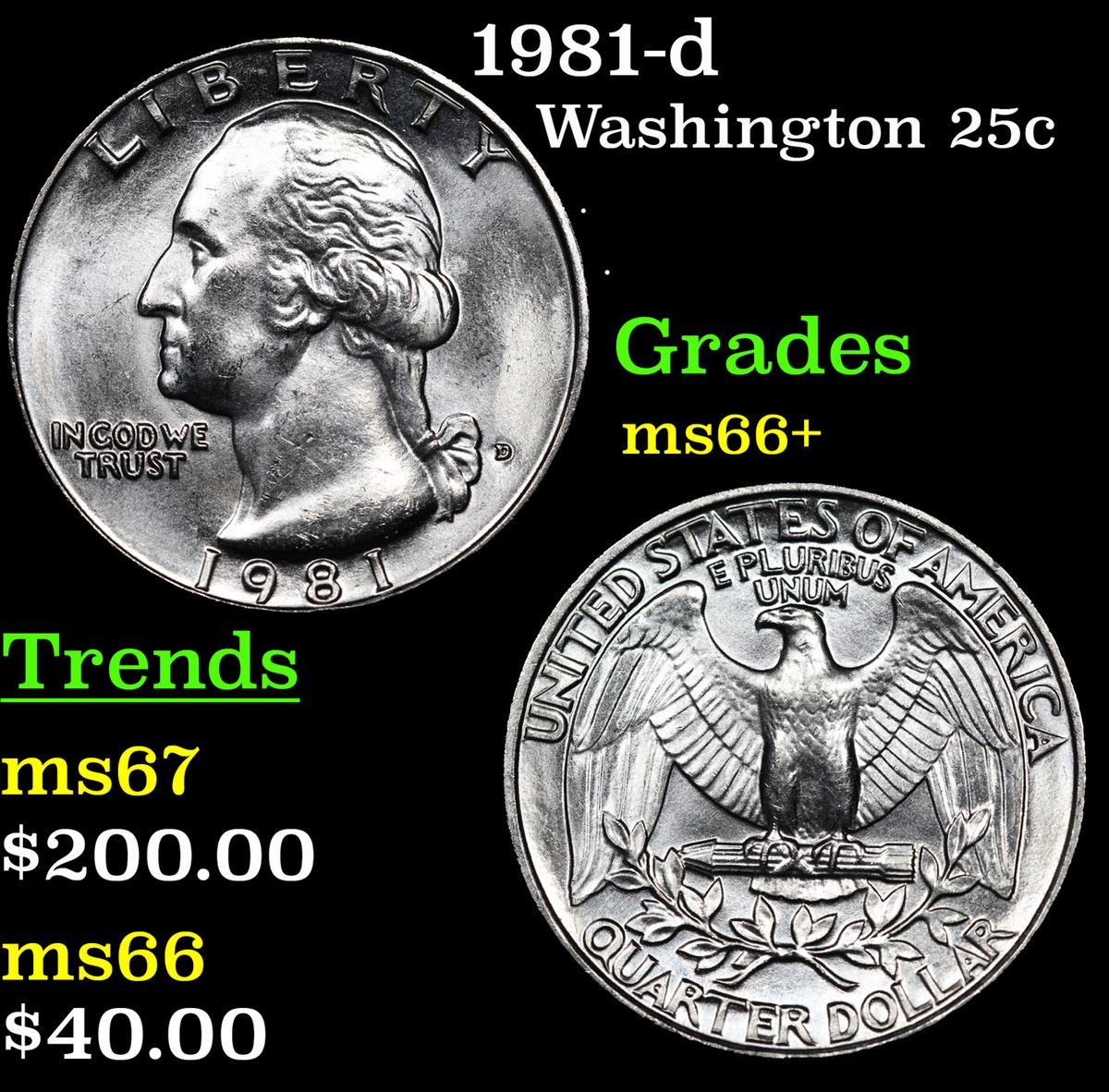 1981-d Washington Quarter 25c Grades GEM++ Unc