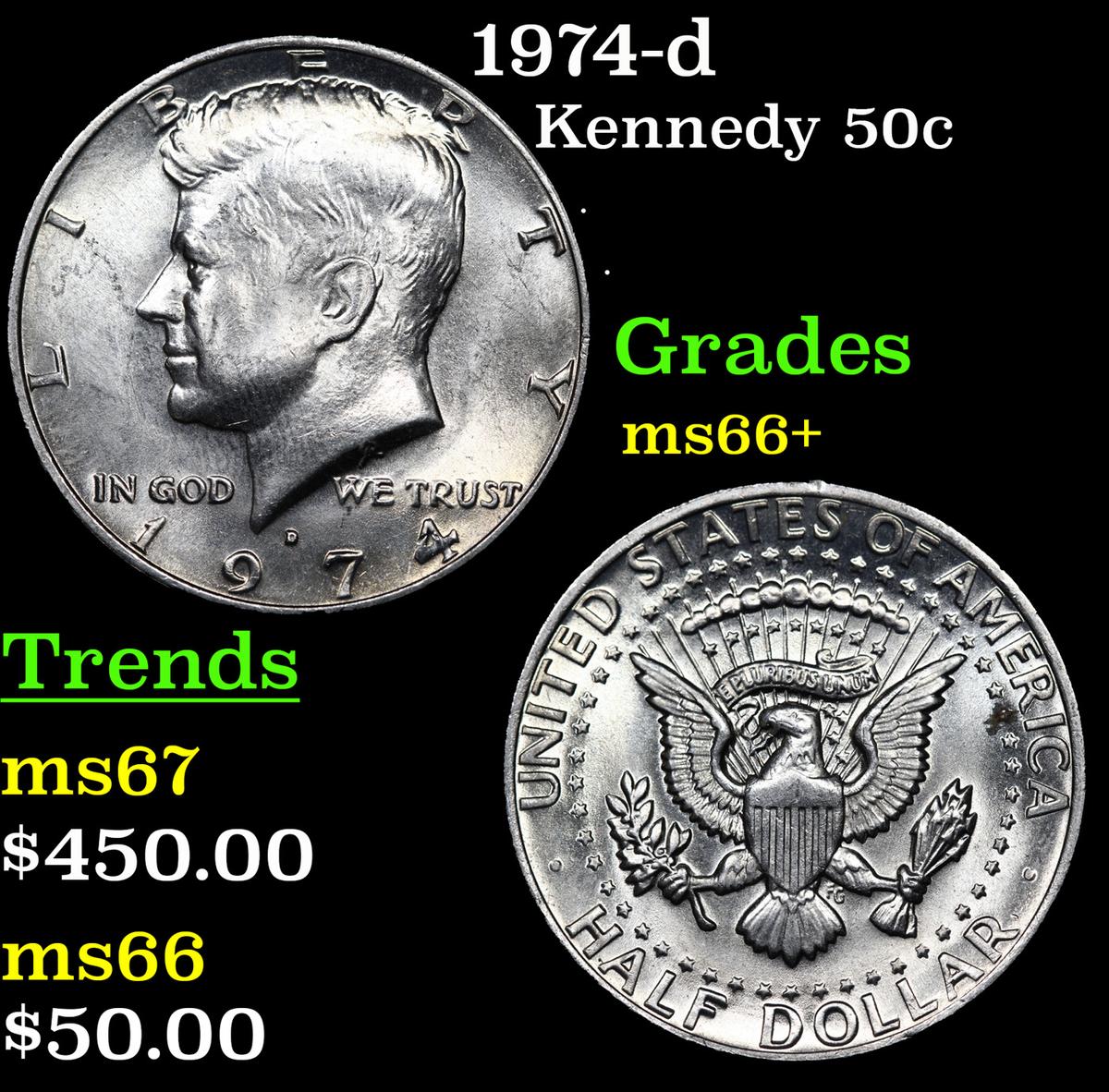 1974-d Kennedy Half Dollar 50c Grades GEM++ Unc