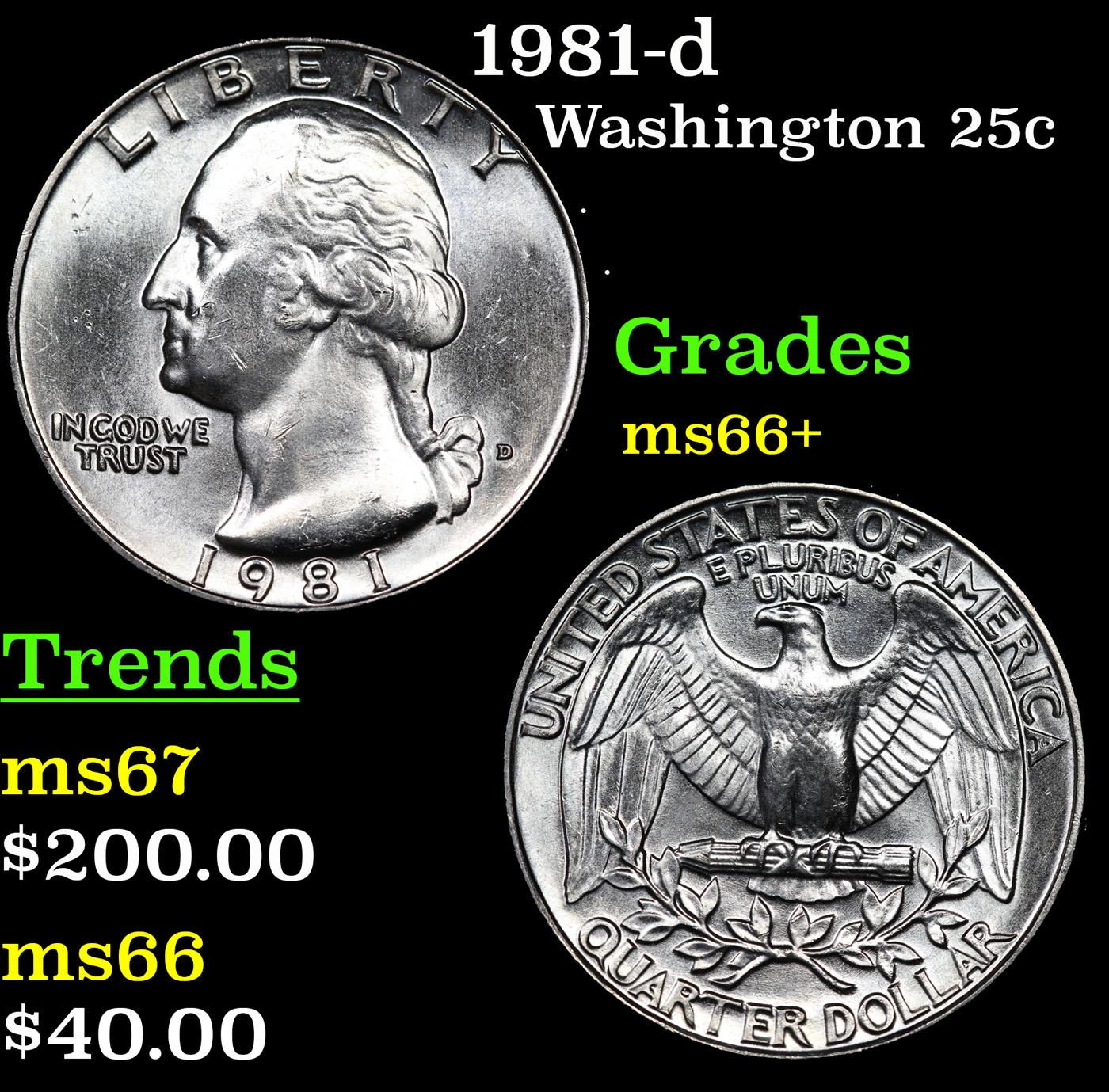 1981-d Washington Quarter 25c Grades GEM++ Unc