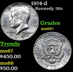 1974-d Kennedy Half Dollar 50c Grades GEM++ Unc