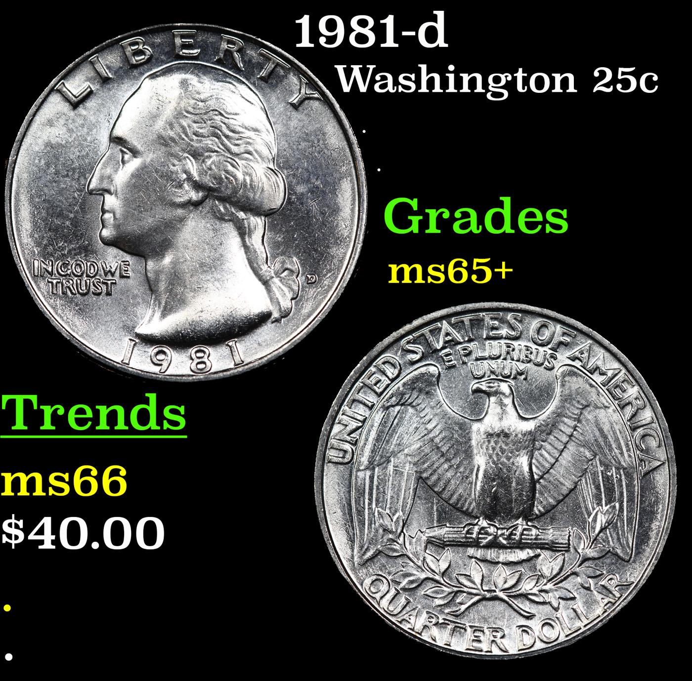 1981-d Washington Quarter 25c Grades GEM+ Unc