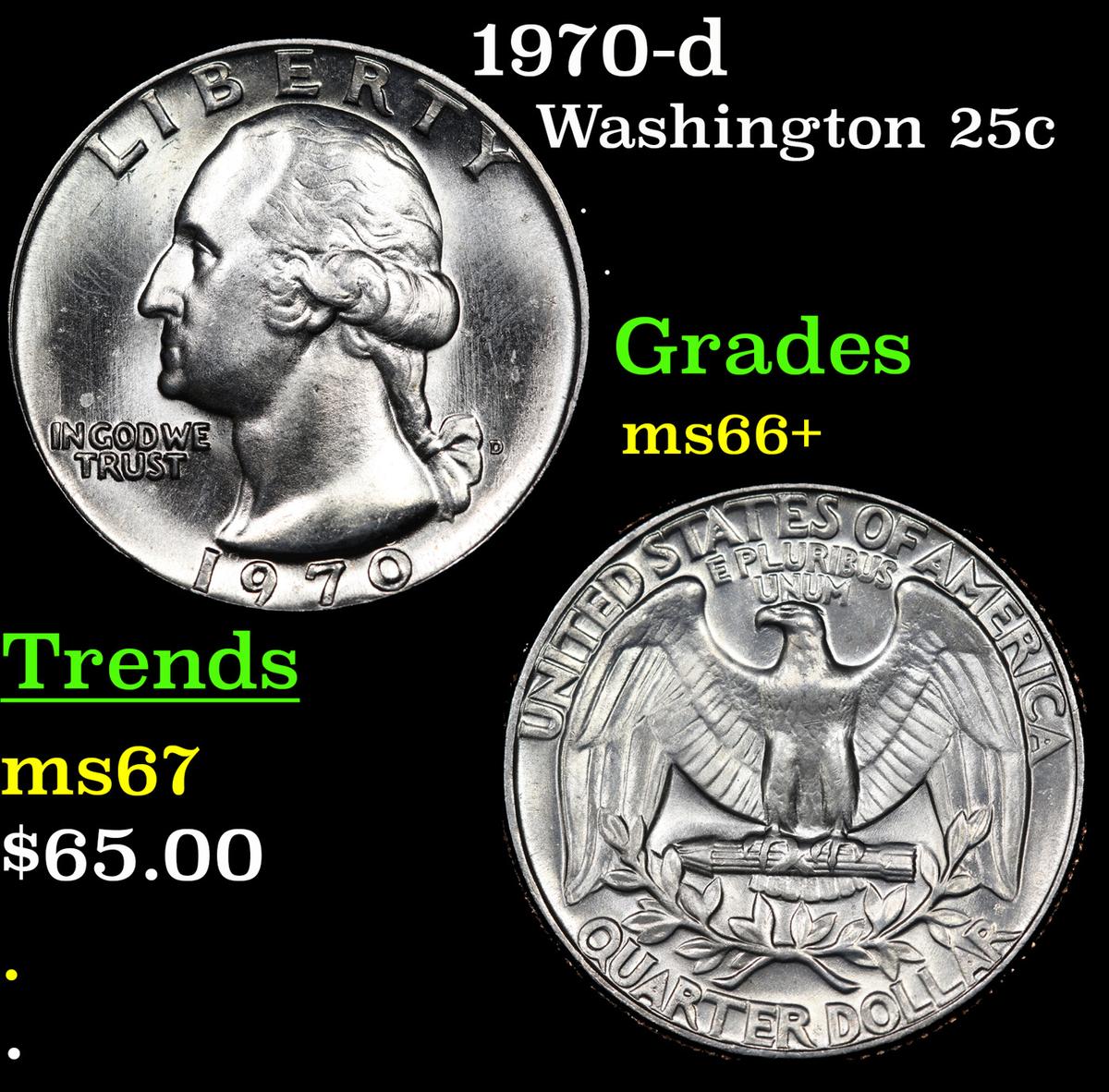 1970-d Washington Quarter 25c Grades GEM++ Unc