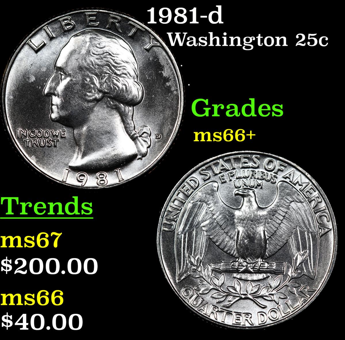 1981-d Washington Quarter 25c Grades GEM++ Unc