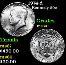 1974-d Kennedy Half Dollar 50c Grades GEM++ Unc