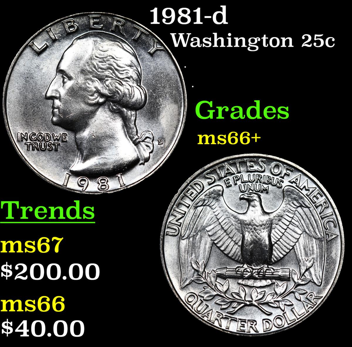 1981-d Washington Quarter 25c Grades GEM++ Unc