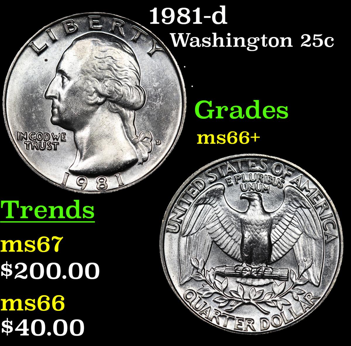 1981-d Washington Quarter 25c Grades GEM++ Unc