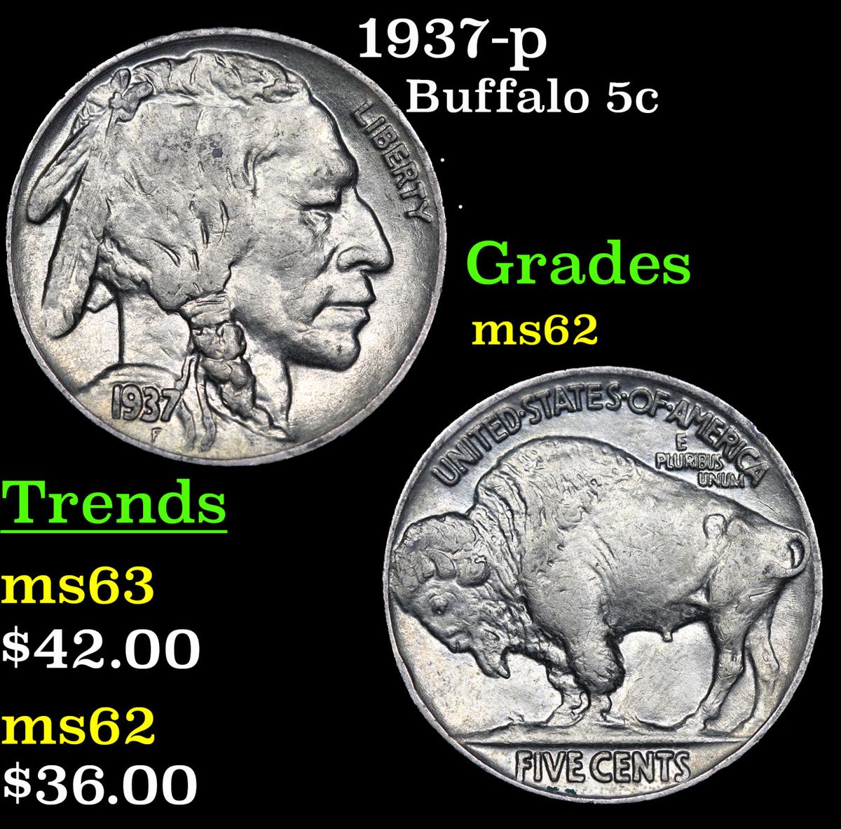 1937-p Buffalo Nickel 5c Grades Select Unc