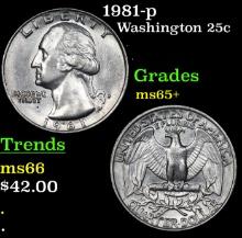 1981-p Washington Quarter 25c Grades GEM+ Unc