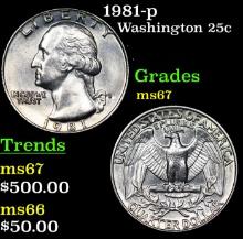 1981-p Washington Quarter 25c Grades GEM++ Unc