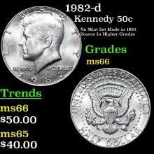 1982-d Kennedy Half Dollar 50c Grades GEM+ Unc