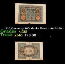 1920 Germany 100 Marks Banknote P# 69b Grades vf+