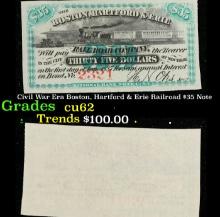 Civil War Era Boston, Hartford & Erie Railroad $35 Note Grades Select CU