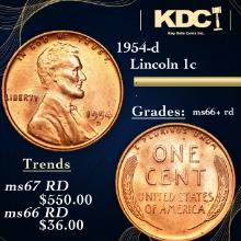 1954-d Lincoln Cent 1c Grades GEM++ RD