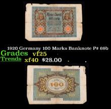 1920 Germany 100 Marks Banknote P# 69b Grades vf+