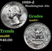 1989-d Washington Quarter 25c Grades GEM+ Unc