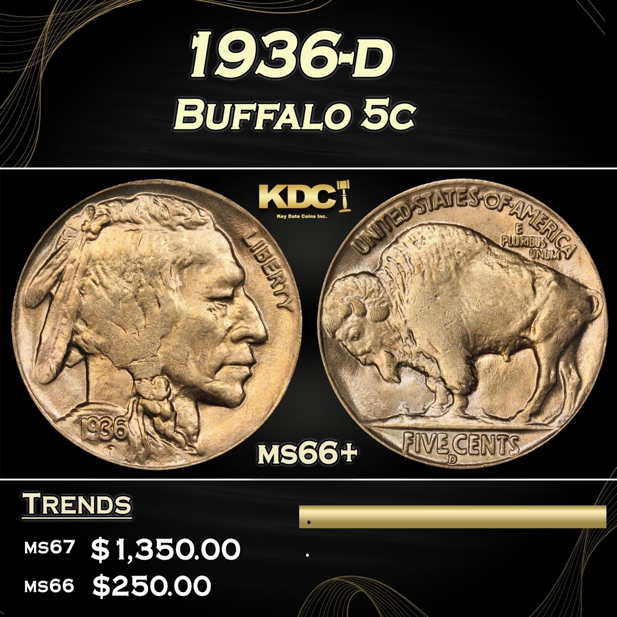 IO 1936-d Buffalo Nickel 5c Grades ms66+