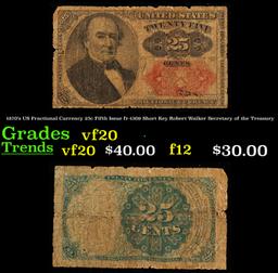 1870's US Fractional Currency 25c Fifth Issue fr-1309 Short Key Robert Walker Secretary of the Treas