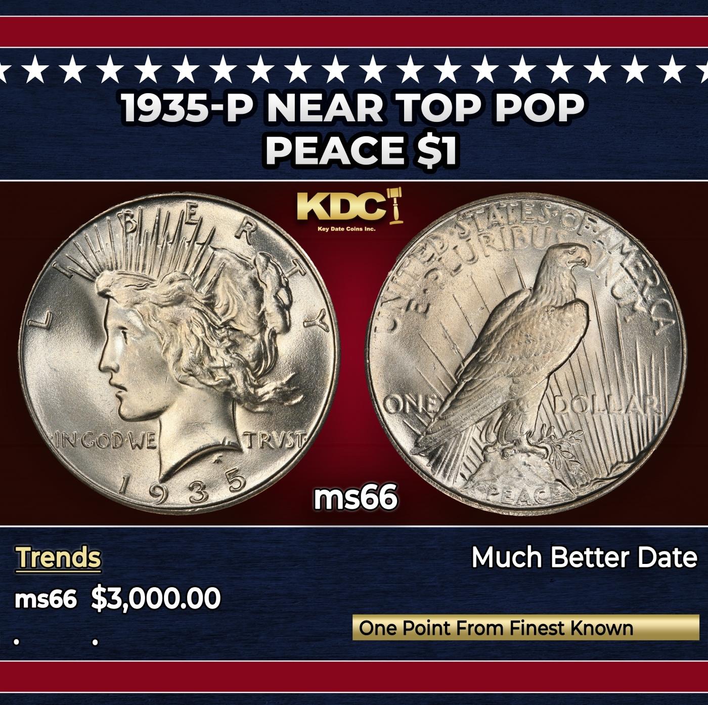 1935-p Peace Dollar Near Top Pop $1 ms66 SEGS