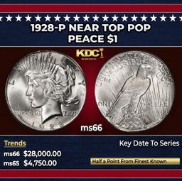 1928-p Peace Dollar Near Top Pop $1 ms66 SEGS