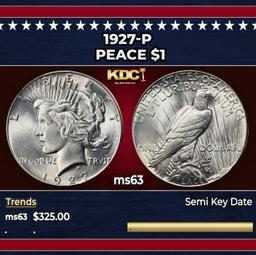 1927-p Peace Dollar $1 Grades ms63