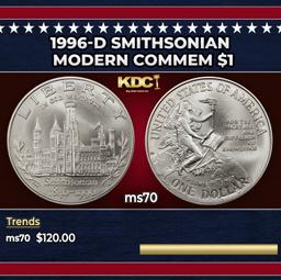 1996-d Smithsonian Modern Commem Dollar $1 ms70 SEGS