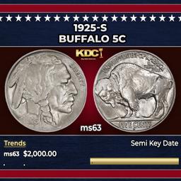 1925-s Buffalo Nickel 5c Select Unc USCG