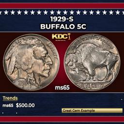 1929-s Buffalo Nickel 5c Grades GEM Unc